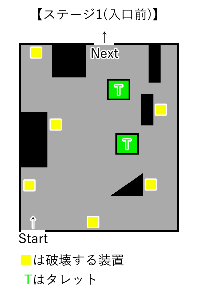 ステージ1のマップの画像