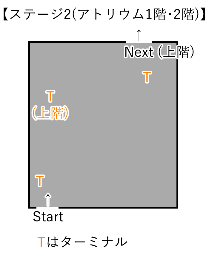 ステージ2のマップの画像