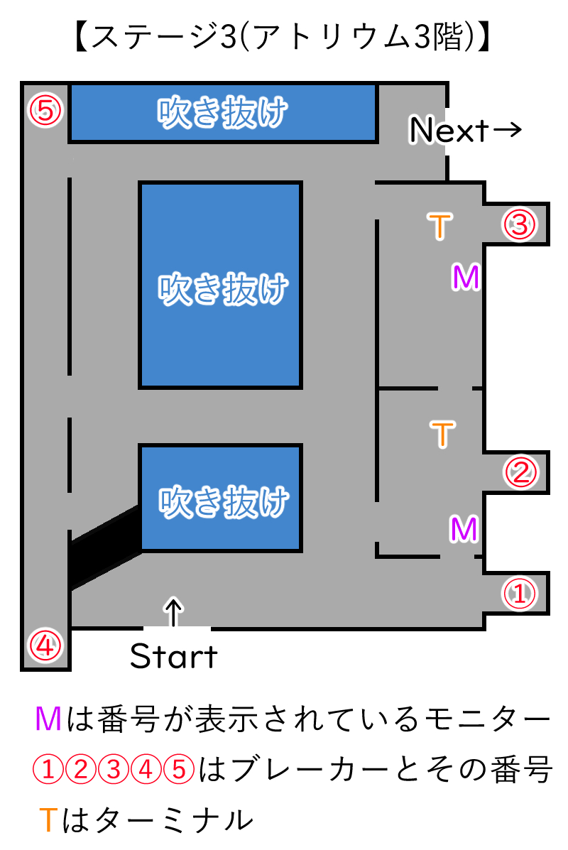 ステージ3のマップの画像
