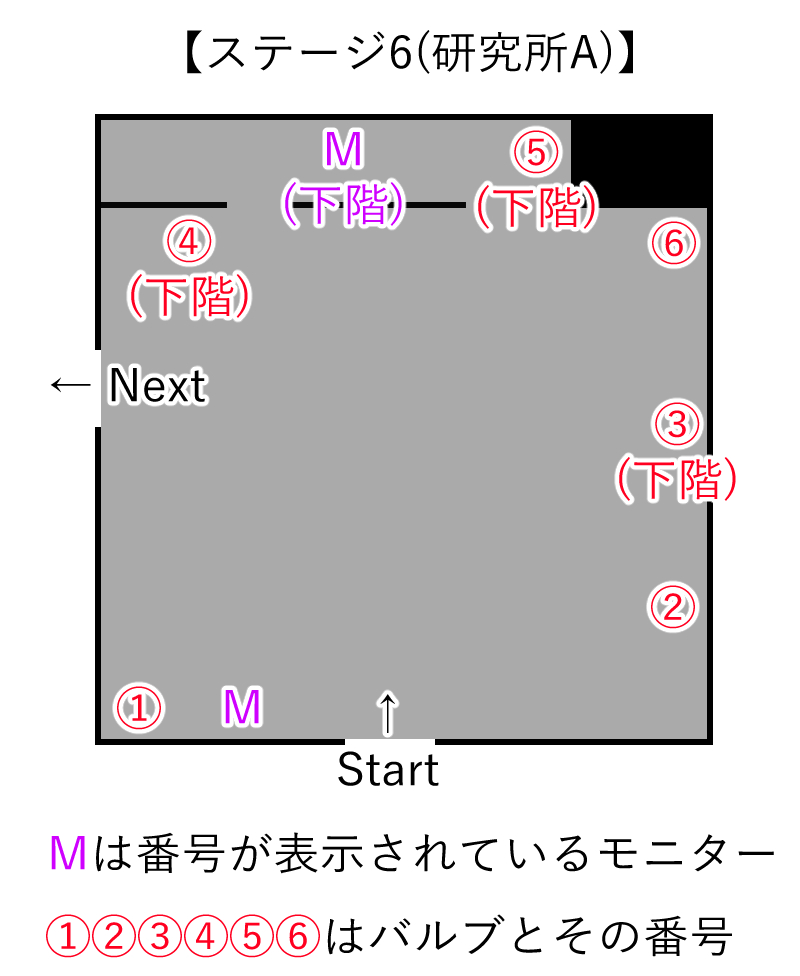 ステージ6のマップの画像